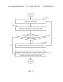 DIGITAL IMAGING DEVICE CAPABLE OF AUTO-REGULATING BRIGHTNESS OF DISPLAY PANEL AND BRIGHTNESS AUTO-REGULATING METHOD THEREOF diagram and image