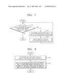 Digital photographing apparatus, method of controlling the same, and recording medium storing a program for implementing the method diagram and image