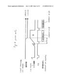 Electronic Camera diagram and image