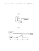 Electronic Camera diagram and image