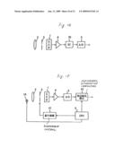 Electronic Camera diagram and image