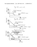 Electronic Camera diagram and image