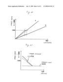 Electronic Camera diagram and image