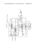 Electronic Camera diagram and image