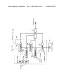 Electronic Camera diagram and image