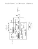 Electronic Camera diagram and image