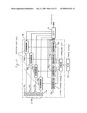 Electronic Camera diagram and image