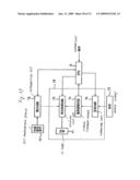 Electronic Camera diagram and image