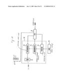 Electronic Camera diagram and image