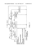 Automatic flicker detection and correction apparatus and method in a video capture device diagram and image