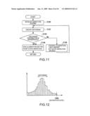 IMAGE SENSOR, IMAGE TAKING APPARATUS, AND STATE INSPECTION SYSTEM diagram and image