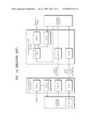ON SCREEN DISPLAY INTERFACE FOR DIGITAL BROADCAST RECEIVING DEVICE diagram and image