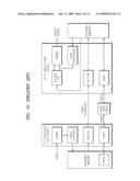 ON SCREEN DISPLAY INTERFACE FOR DIGITAL BROADCAST RECEIVING DEVICE diagram and image