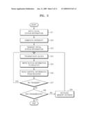 ON SCREEN DISPLAY INTERFACE FOR DIGITAL BROADCAST RECEIVING DEVICE diagram and image