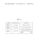 ON SCREEN DISPLAY INTERFACE FOR DIGITAL BROADCAST RECEIVING DEVICE diagram and image