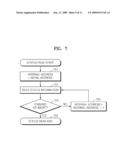 ON SCREEN DISPLAY INTERFACE FOR DIGITAL BROADCAST RECEIVING DEVICE diagram and image