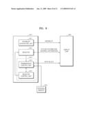 ON SCREEN DISPLAY INTERFACE FOR DIGITAL BROADCAST RECEIVING DEVICE diagram and image