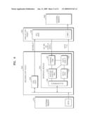 ON SCREEN DISPLAY INTERFACE FOR DIGITAL BROADCAST RECEIVING DEVICE diagram and image