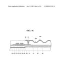 LIQUID CRYSTAL DISPLAY diagram and image