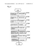 LIQUID CRYSTAL OPTICAL DEVICE AND PROCESS FOR ITS PRODUCTION diagram and image