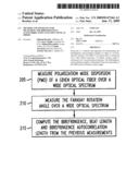 Method and apparatus for measuring the birefringence autocorrelation length in optical fibers diagram and image