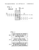 Method and apparatus for measuring the birefringence autocorrelation length in optical fibers diagram and image