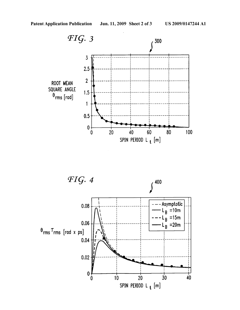 Method and apparatus for measuring the birefringence autocorrelation length in optical fibers - diagram, schematic, and image 03