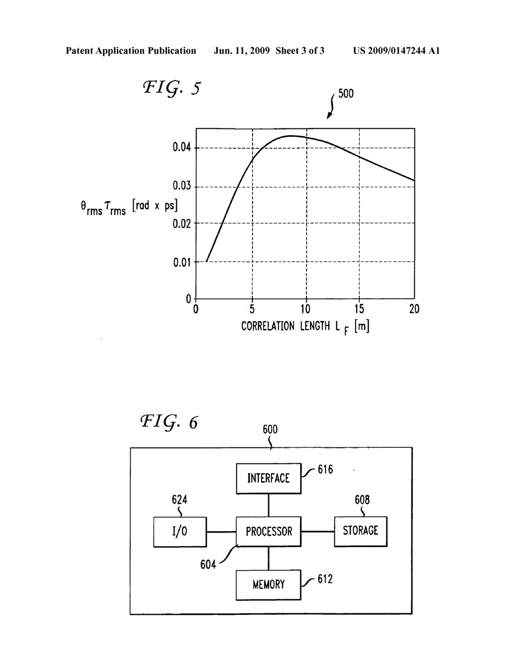 Method and apparatus for measuring the birefringence autocorrelation length in optical fibers - diagram, schematic, and image 04