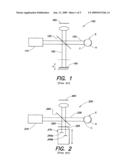 Eye Length Measurement Apparatus diagram and image