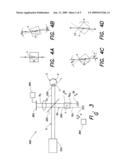 Eye Length Measurement Apparatus diagram and image