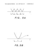 Eye Length Measurement Apparatus diagram and image