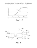 Eye Length Measurement Apparatus diagram and image