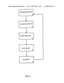 Method for determining the position of a first moving component relative to a second component and device for applying said method diagram and image