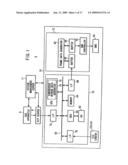 Image Recording Apparatus, Image Recording Method, Data Structure, Recording Medium, Data Processing Apparatus and Method diagram and image