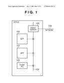 IMAGE PROCESSING APPARATUS, IMAGE PROCESSING METHOD, AND MEDIUM diagram and image