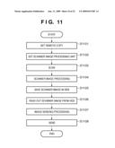 IMAGE PROCESSING APPARATUS, IMAGE PROCESSING METHOD, AND MEDIUM diagram and image