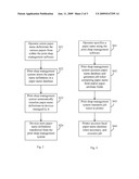 PAPER NAME DATABASE IN A PRINT SHOP MANAGEMENT SYSTEM diagram and image