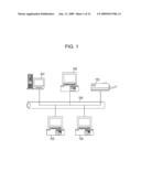 PRINT SYSTEM, IMAGE-FORMING APPARATUS, AND INFORMATION-PROCESSING METHOD diagram and image