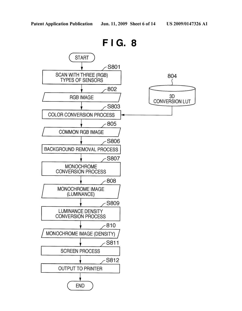 IMAGE PROCESSING APPARATUS AND IMAGE PROCESSING METHOD - diagram, schematic, and image 07