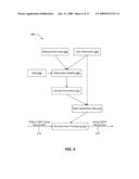 SYSTEMS AND METHODS FOR DESIGNING A SET OF BLACK GENERATION TRANSFER CURVES diagram and image