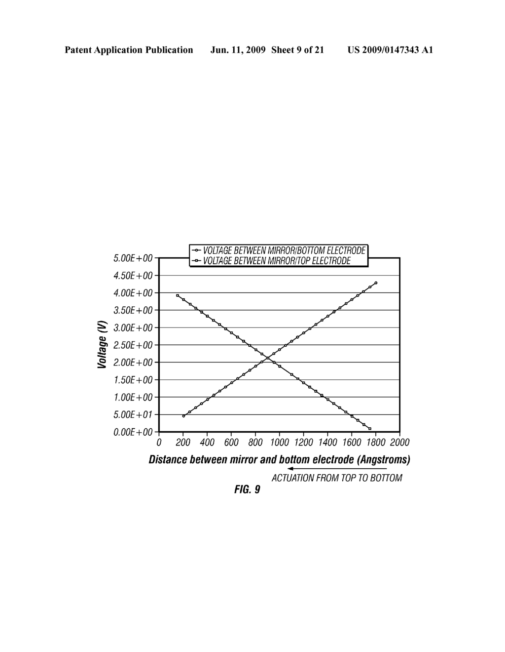 MEMS DEVICES REQUIRING NO MECHANICAL SUPPORT - diagram, schematic, and image 10