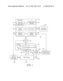 MICROREPLICATED FILMS HAVING DIFFRACTIVE FEATURES ON MACRO-SCALE FEATURES diagram and image