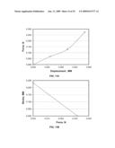 Optical lens displacement systems diagram and image