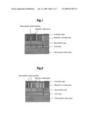 Perpendicular magnetic recording medium and magnetic recording system diagram and image