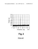 AIR VARIABLE CAPACITOR COMPRISING AN INTERDIGITAL MOBILE COMB AND FIXED COMB, ACCELEROMETER AND GYROMETER COMPRISING SUCH A CAPACITOR diagram and image