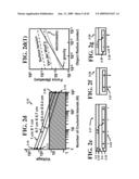 COULOMB ISLAND AND FARADAY SHIELD USED TO CREATE ADJUSTABLE COULOMB FORCES diagram and image