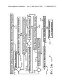 COULOMB ISLAND AND FARADAY SHIELD USED TO CREATE ADJUSTABLE COULOMB FORCES diagram and image