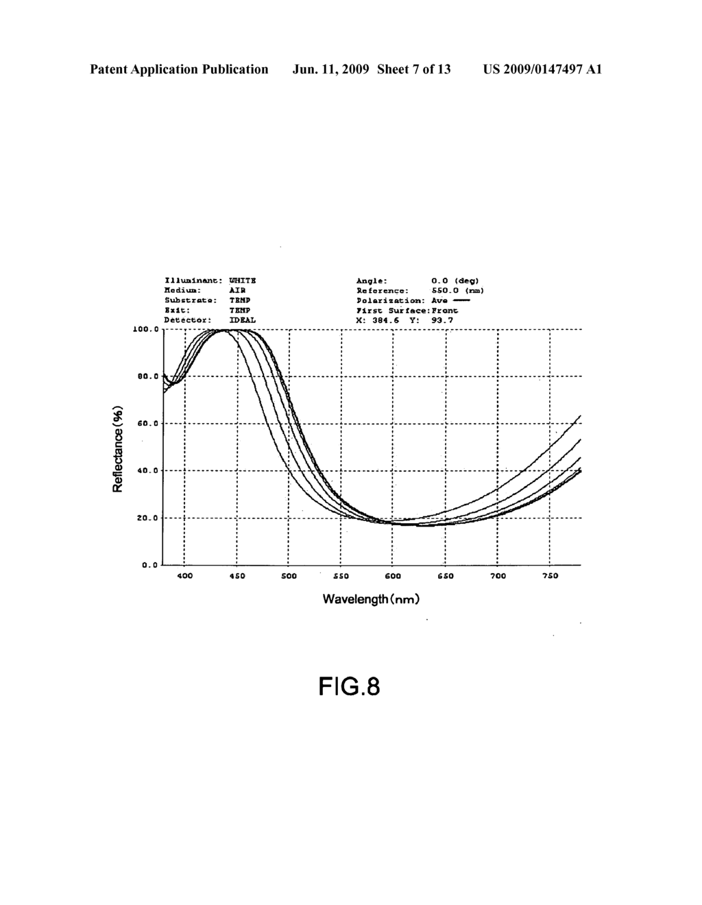 ILLUMINATION APPARATUS, COLOR CONVERSION DEVICE, AND DISPLAY APPARATUS - diagram, schematic, and image 08