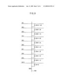 MEMORY CELL ARRAY AND SEMICONDUCTOR MEMORY DEVICE INCLUDING THE SAME diagram and image