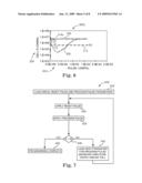 INTEGRATED CIRCUIT FOR PROGRAMMING A MEMORY ELEMENT diagram and image